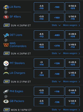 FanDuel NFL Week 10 Odds