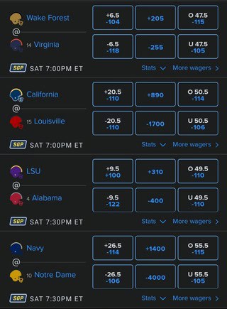 FanDuel Week 11 NCAAF odds