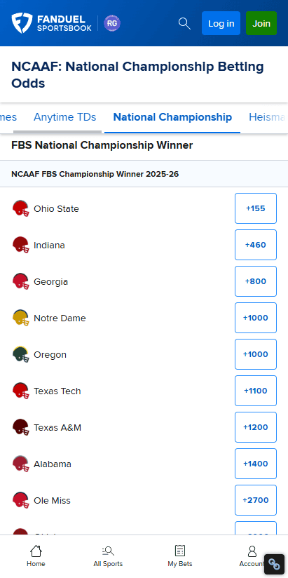 College-Football-Championship-Odds-NCAAF-Futures-FanDuel-12-02-2025_11_43_AM
