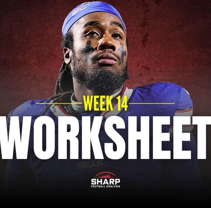Week 14 Worksheet