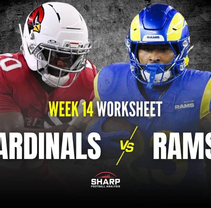 Cardinals-Rams