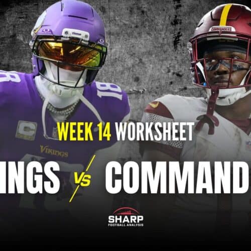 Vikings-Commanders