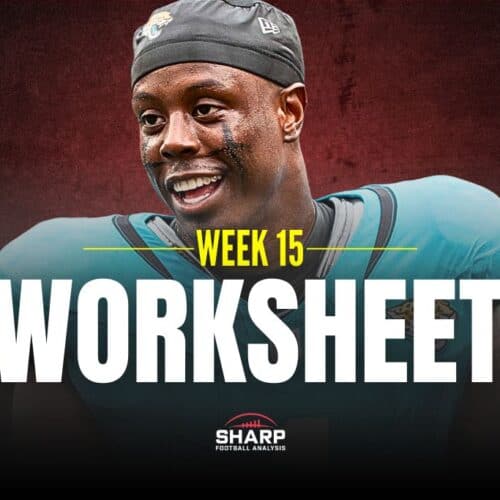 Week 15 Worksheet