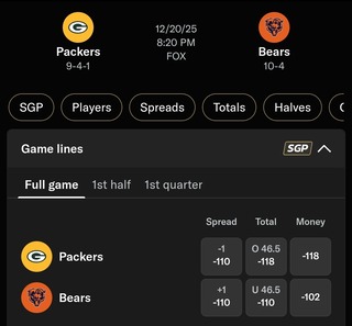BetMGM Odds for Packers vs. Bears