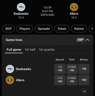BetMGM odds for Seahawks vs. 49ers
