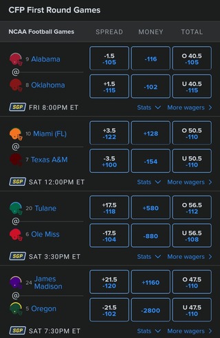 FanDuel Odds for CFP First Round