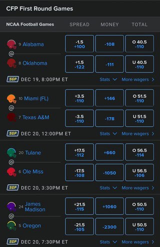 FanDuel Odds for CFP First Round