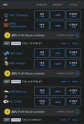 FanDuel Odds for NFL Christmas Games