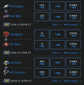 FanDuel Odds for NFL Week 17