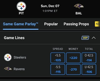FanDuel Odds for Steelers vs. Ravens