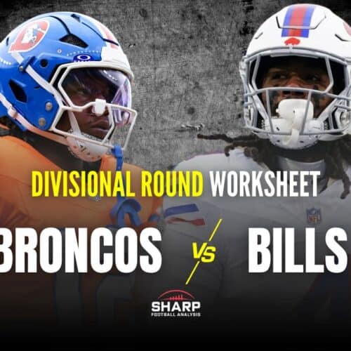 Broncos-Bills