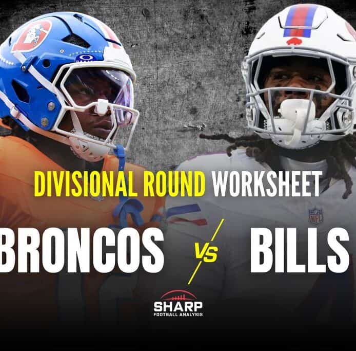 Broncos-Bills