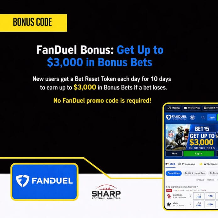 Fanduel promo get 3000 in bonus bets