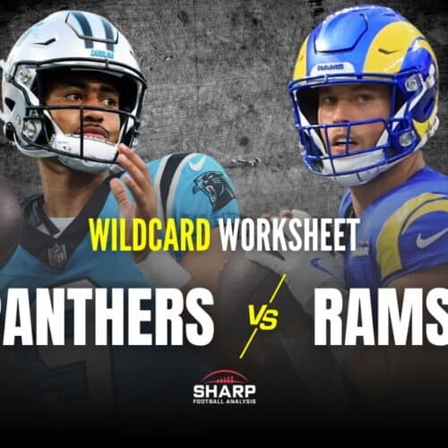 Panthers-Rams