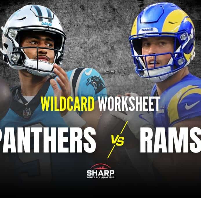 Panthers-Rams