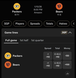 BetMGM Odds for Packers vs. Bears