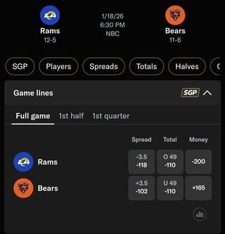 BetMGM Odds for Rams vs. Bears