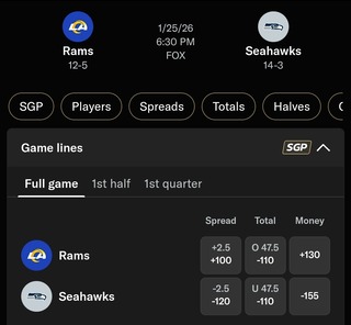 BetMGM Odds for Rams vs. Seahawks