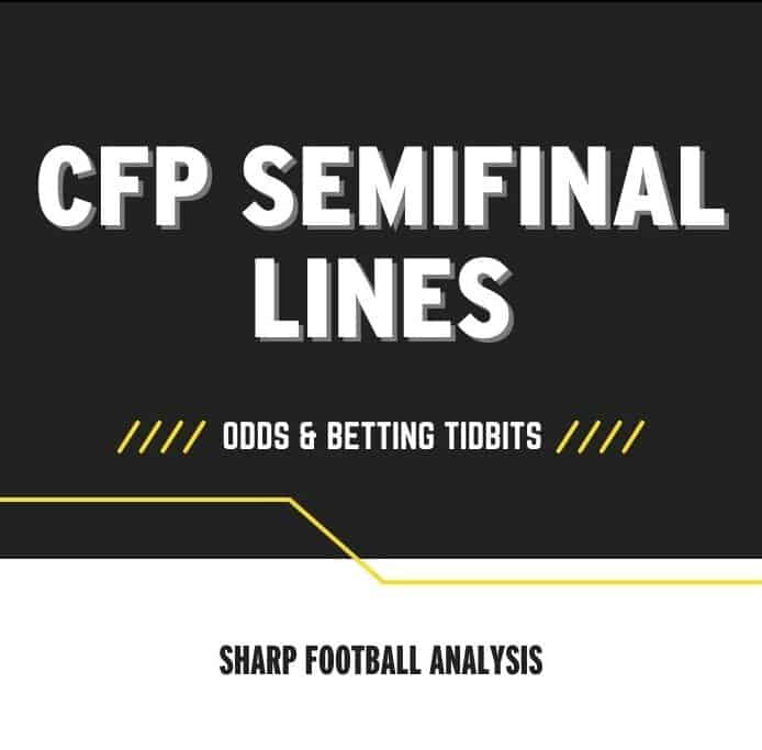 College football Playoff seminal lines and odds