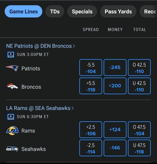 FanDuel Odds for NFL Championship Sunday
