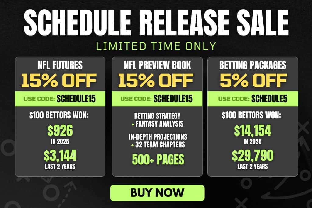 2026 Schedule Release Sale