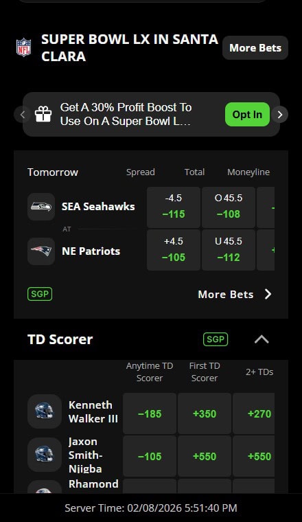 Draftkings-super-bowl-odds