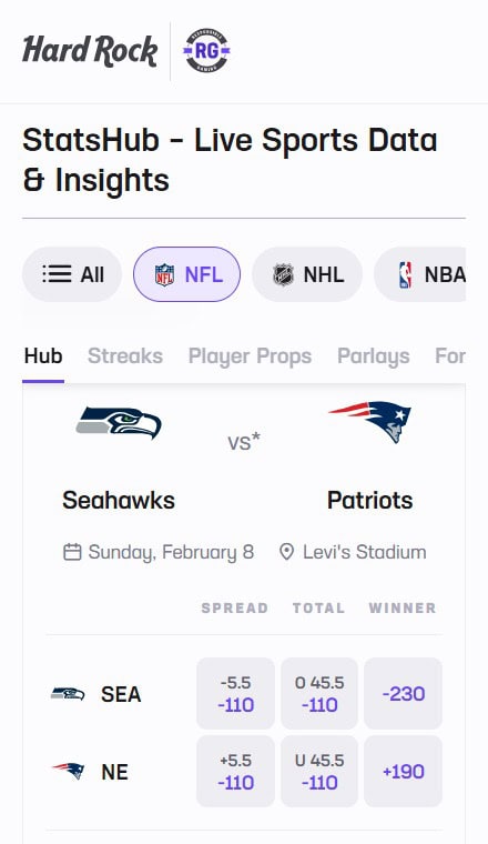 Hard Rock Bet Super Bowl LX spread