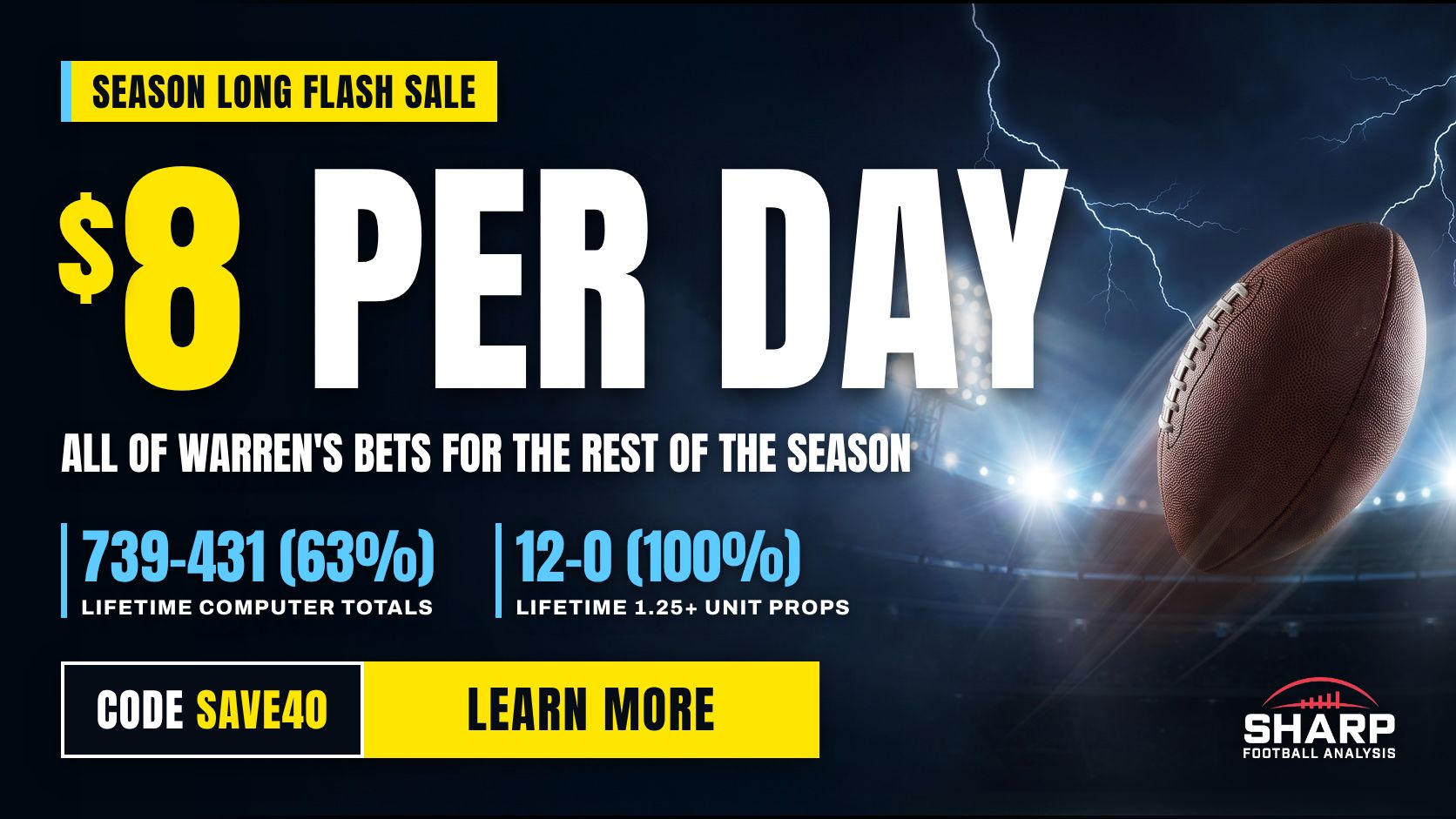 Week 6 2026 Sharp Football Analysis Sale