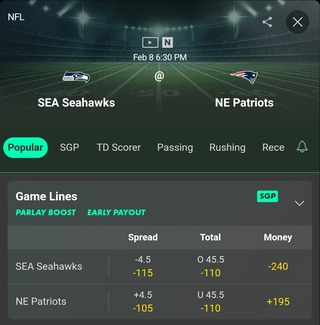 Bet365 Odds for Super Bowl 60