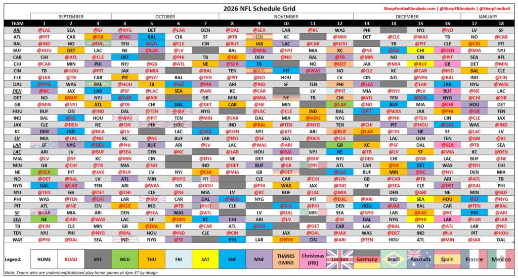 Detailed 2026 NFL schedule grid with team matchups and dates.