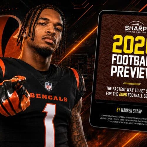 Bengals chapter from Warren Sharp's 2025 Preview Book