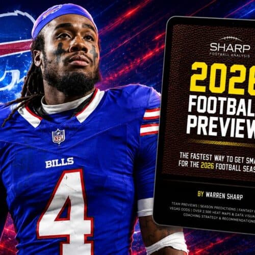 Bills chapter from Warren Sharp's 2025 Preview Book