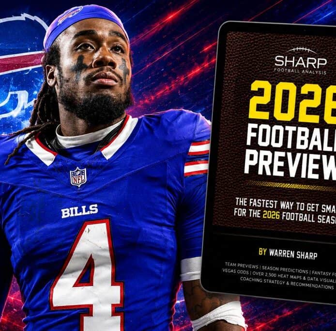 Bills chapter from Warren Sharp's 2025 Preview Book