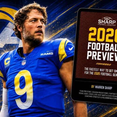 Rams chapter from Warren Sharp's 2025 Preview Book