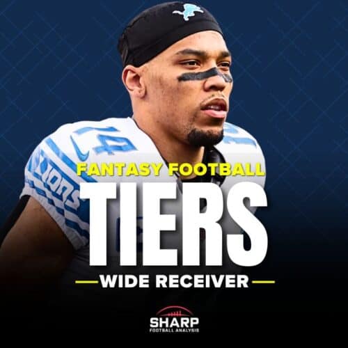 Lions WR Amon-Ra St. Brown fantasy football 2026