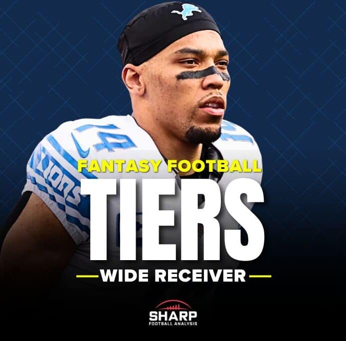 Lions WR Amon-Ra St. Brown fantasy football 2026