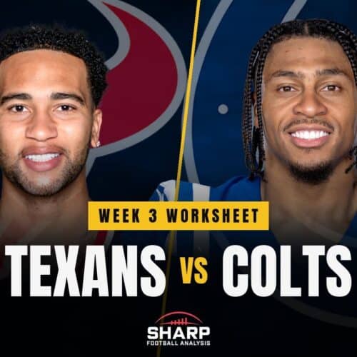 Week 3 Fantasy Preview