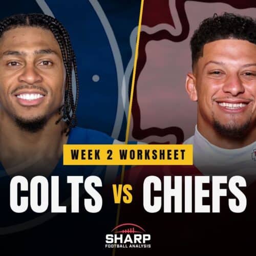 Week 2 Fantasy Preview