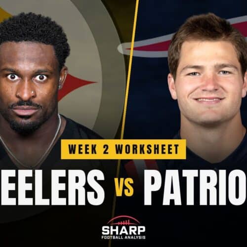Week 2 Fantasy Preview