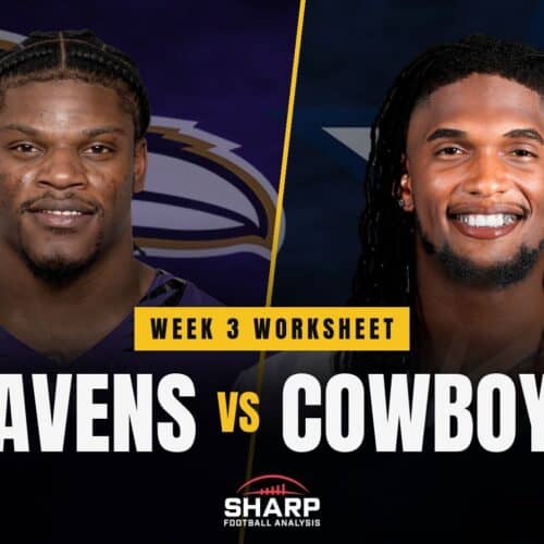 Week 3 Fantasy Preview