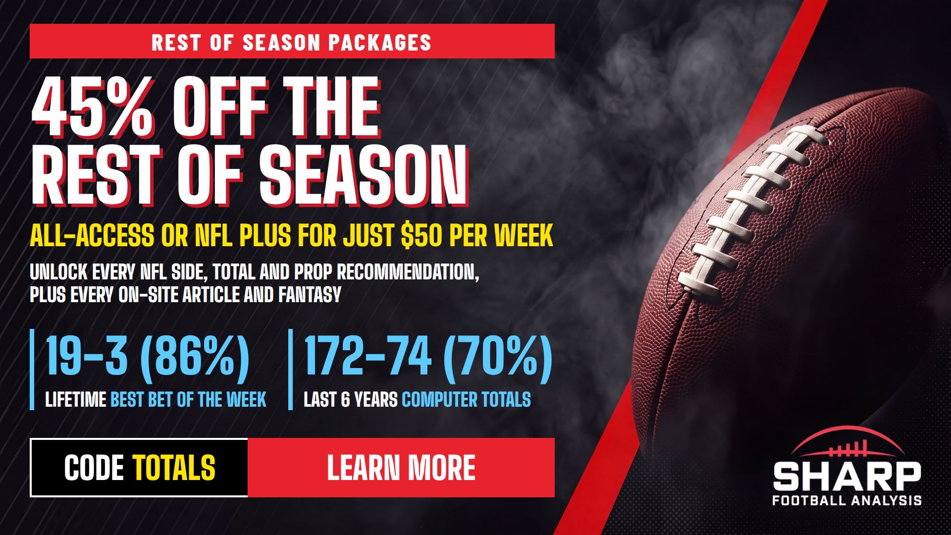 45% Off Sale