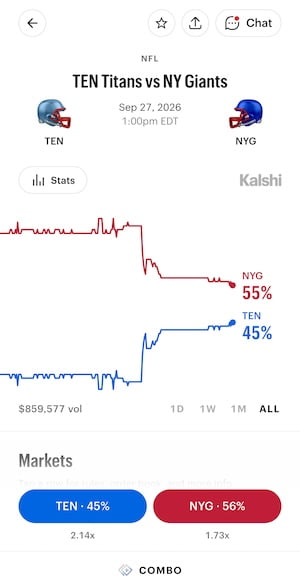Kalshi NFL prediction market example