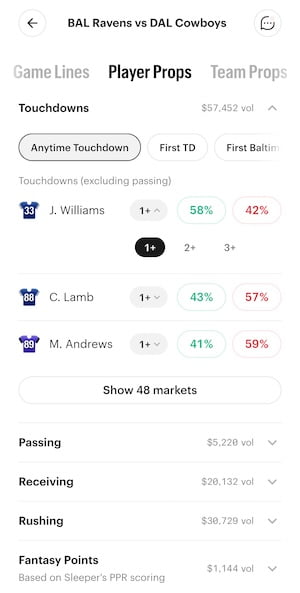 Kalshi player props for an NFL game between the Ravens and Cowboys