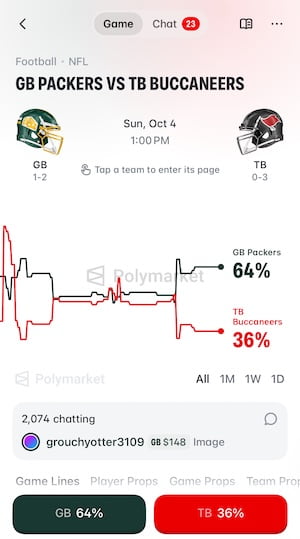 Polymarket NFL game price example