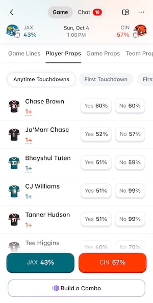 Polymarket player props for NFL game
