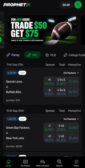 ProphetX prediction markets for sports