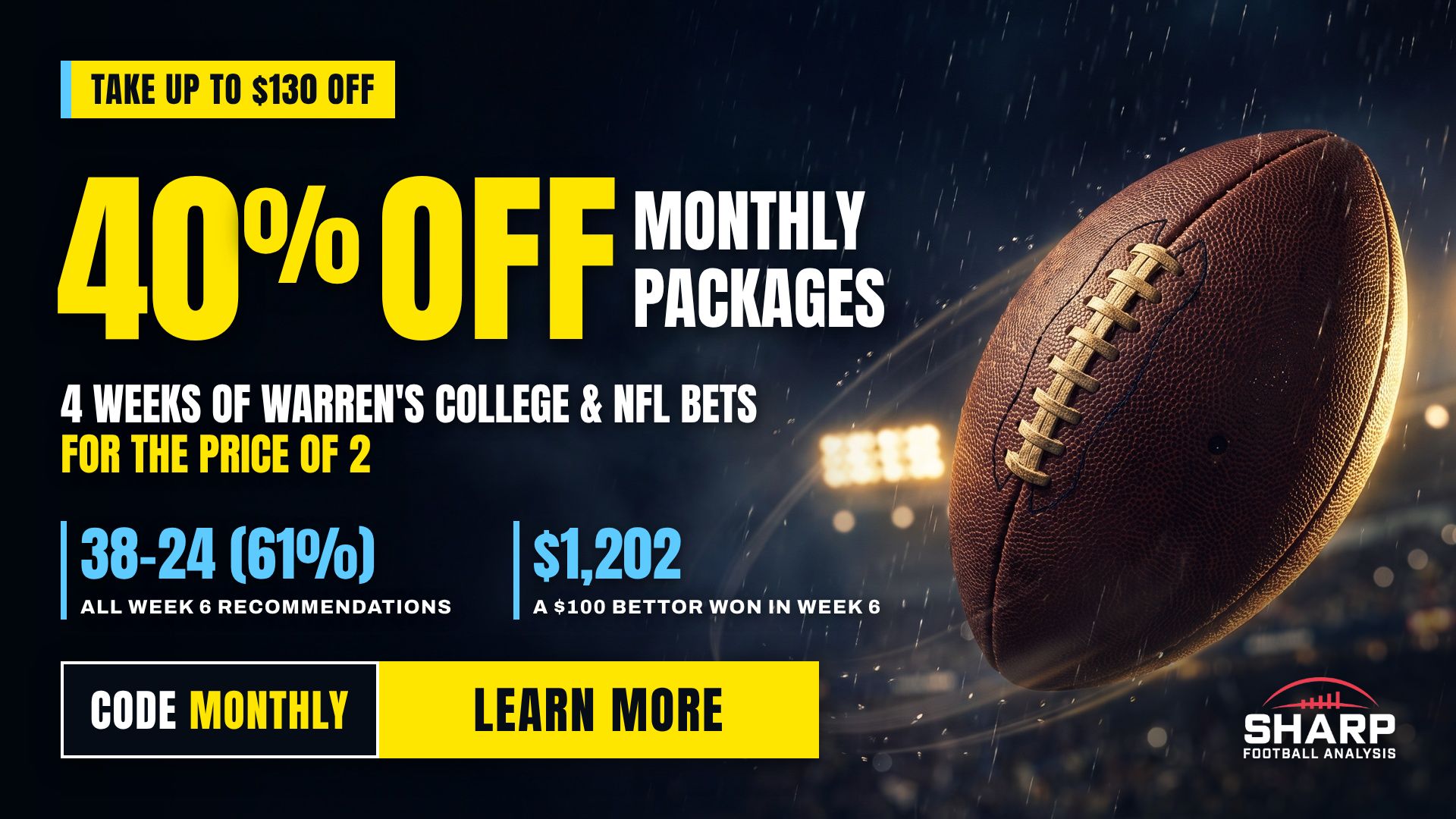 40% Off Sale