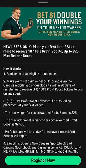 Screenshot from Caesars Sportsbook promo for new users: bet $1 to get ten 100% profit boosts, with a $25 max bet per boost, shown next to an illustrated man in a suit holding a phone.